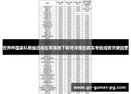 世界杯国家队数据透视密集赛程下板凳深度的真实考验成败关键因素 世界杯国家队数据透视密集赛程下板凳深度的真实考验成败关键因素
