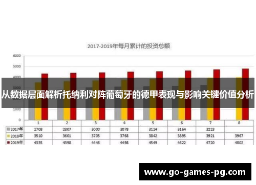 从数据层面解析托纳利对阵葡萄牙的德甲表现与影响关键价值分析
