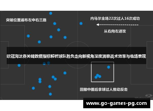 欧冠淘汰赛关键数据指标解析球队胜负走向新视角深度洞察战术效率与临场表现