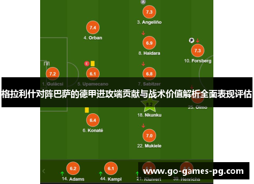 格拉利什对阵巴萨的德甲进攻端贡献与战术价值解析全面表现评估