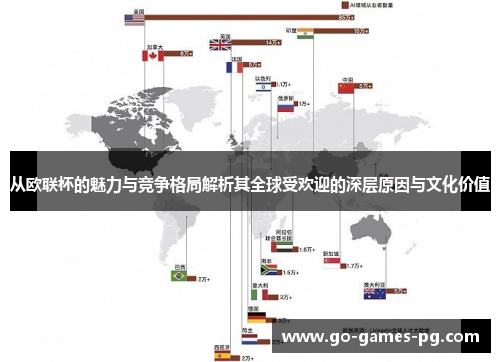 从欧联杯的魅力与竞争格局解析其全球受欢迎的深层原因与文化价值