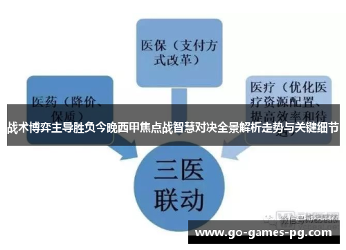 战术博弈主导胜负今晚西甲焦点战智慧对决全景解析走势与关键细节 战术博弈主导胜负今晚西甲焦点战智慧对决全景解析走势与关键细节