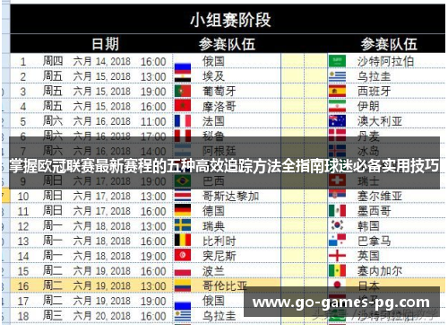 掌握欧冠联赛最新赛程的五种高效追踪方法全指南球迷必备实用技巧
