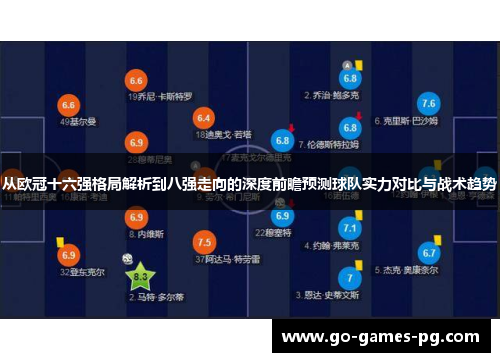 从欧冠十六强格局解析到八强走向的深度前瞻预测球队实力对比与战术趋势
