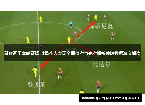 聚焦西甲本轮赛场 球员个人表现全面盘点与亮点解析关键数据深度解读